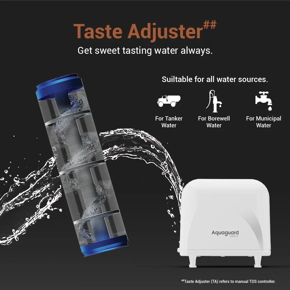 Aquaguard SELECT DESIGNO UTC WS RO UV Taste Adjuster Copper Water Purifier GWPDDSGNO03B00