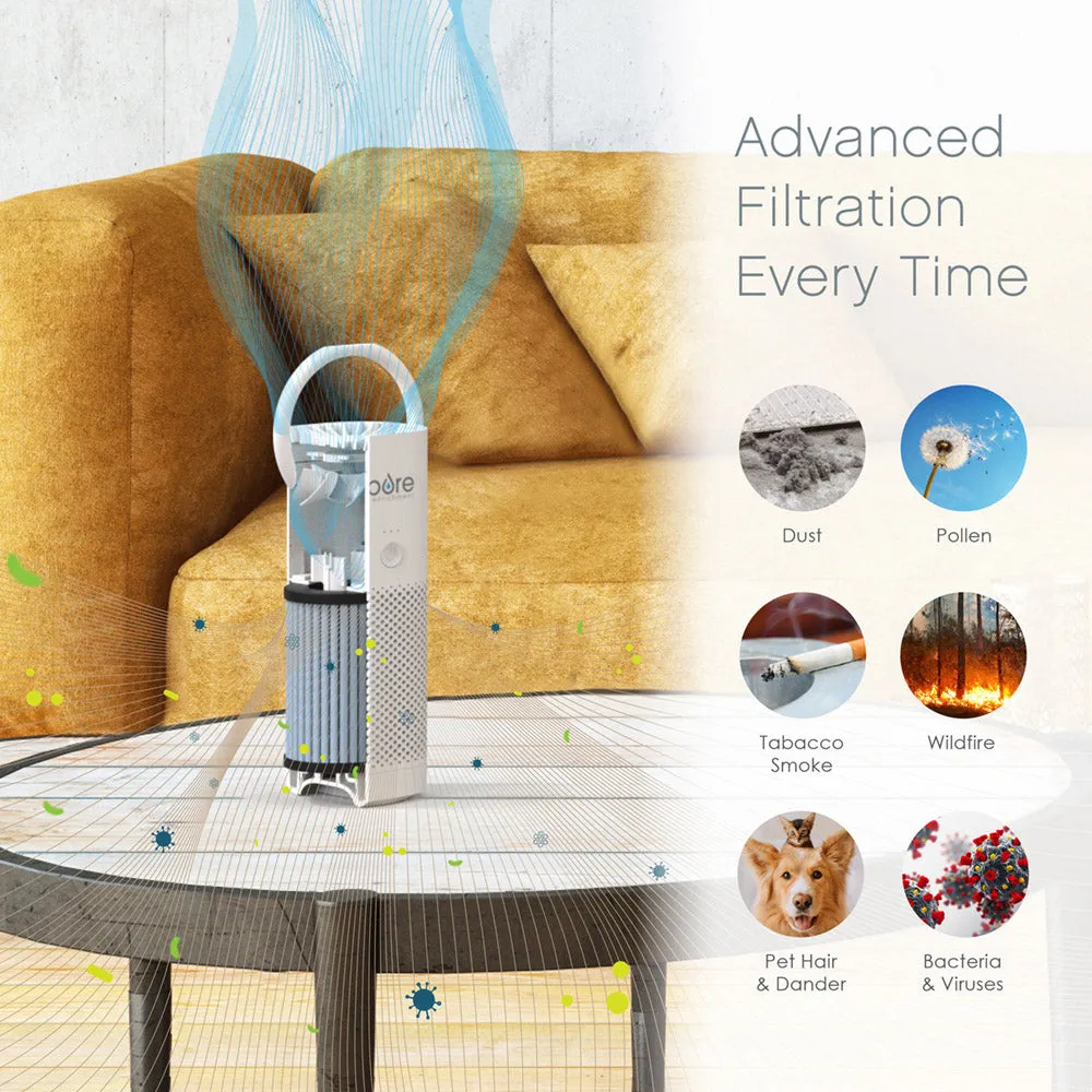 PureZone™ Mini Portable Air Purifier & Replacement Filters Bundle